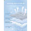 Coussin de siège antidérapant Summer Ice-1377313295