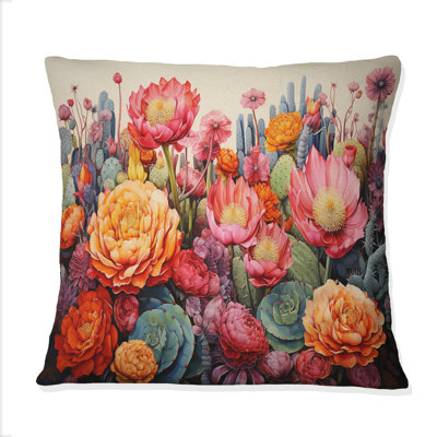 Desert Cacti Garden IV - Desert Printed Throw Pillow