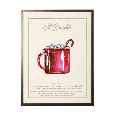 Recette de chocolat chaud à l'aquarelle
