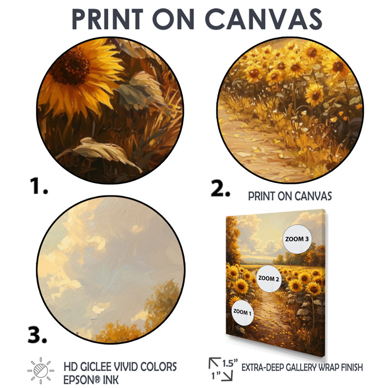 Dural tournesols le long du chemin de la ferme I - tournesols, art sur toile, H 40 po x l 30 po, Crème, crème