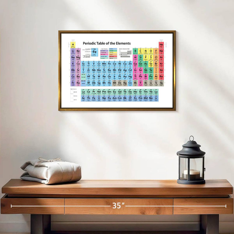Tableau périodique des éléments I, Cadre flottant doré, 19 po x 13 po
