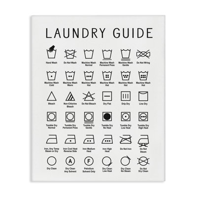 Minimal Laundry Guide Cleaning Chart Helpful Symbols by Lettered and Lined - Graphic Art