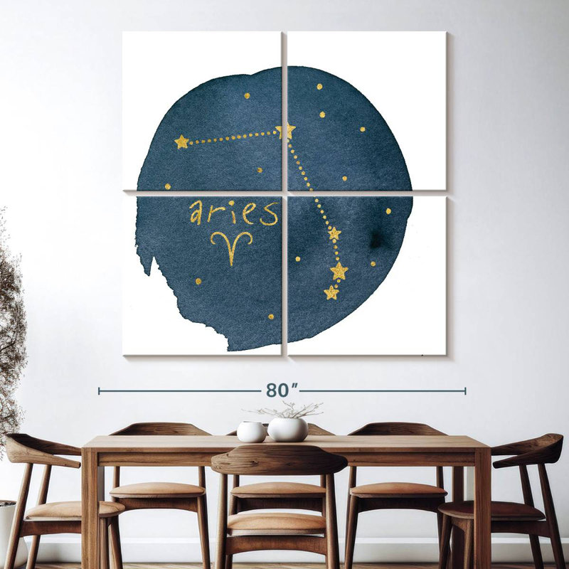Adella Horoscope Aries