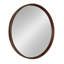 Miroir décoratif moderne et contemporain Loftis-1599089062-1556484589