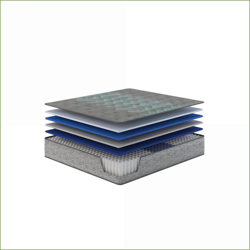 Mattresses | Restonic 13" Plush King Hybrid Cooling Mattress | Foam | Slate Gray + Sky Blue, King