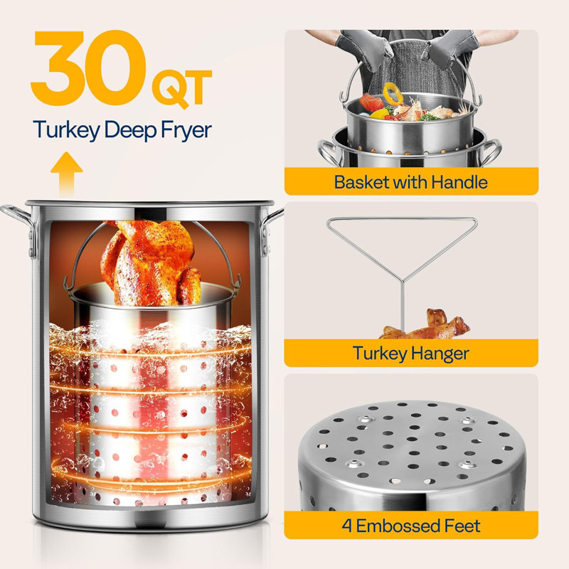 30 pte Friteuse à dinde en acier inoxydable avec panier