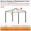 Auvent de remplacement-69990462