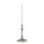 Berain Candlestick