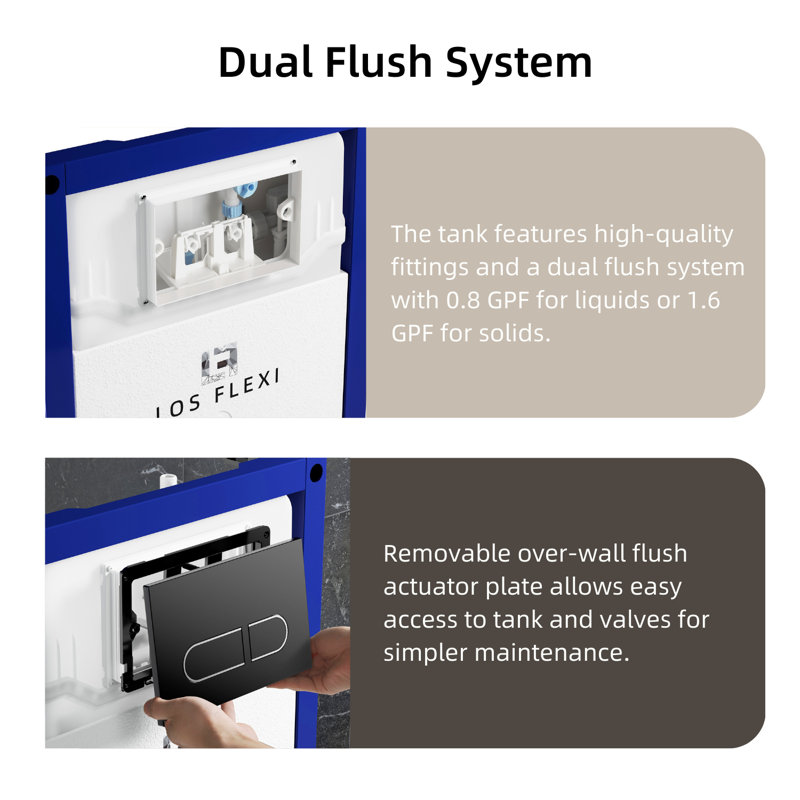 Los Flexi Compact Wall Mount Toilet, Concealed Tank & Carrier System, Flush Plate Included
