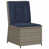 Coussin bleu marine / structure grise est en rupture de stock