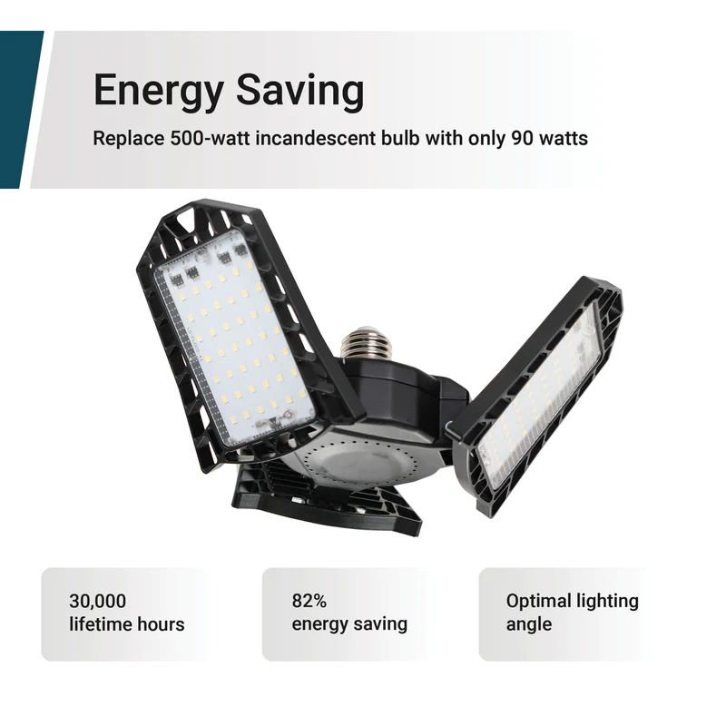 10,000 Lumen 5000K LED 3-Panel Bulb E26/Medium (Standard) for Warehouse (set of 8)