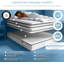 Jay-Be Pure Anti-Allergy Sustainably Made Sprung Mattress-130149768
