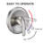 All-In-One Kit with Rough in-Valve-70047055