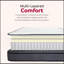 14 In. King Size Hybrid Mattress, Multi Layer Foam And Pocket Coil Mattress In A Bed