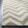 Falstaff Performance Chevron Rug