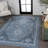 Dalyan Geometric Medallions Machine-Washable Blue/Gray Rug-717810969
