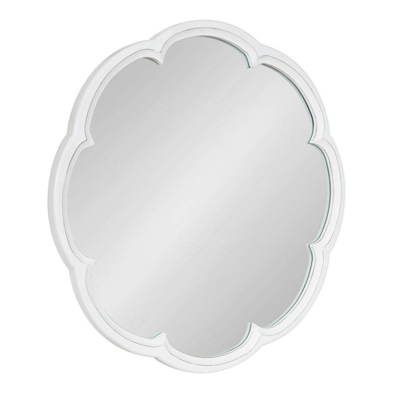 Convex Mirror