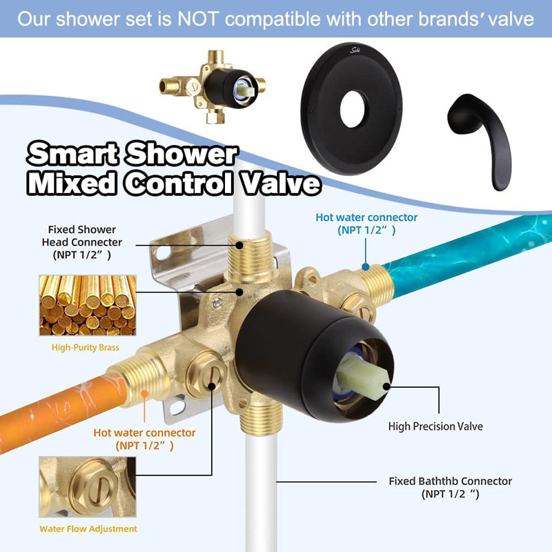 with Rough-in Valve