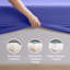 Ensemble de draps doux et respirant Hotel Collection-238553864-238553899