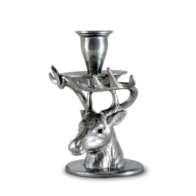 Candlestick