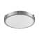 Floyd 1 - Light LED Flush Mount
