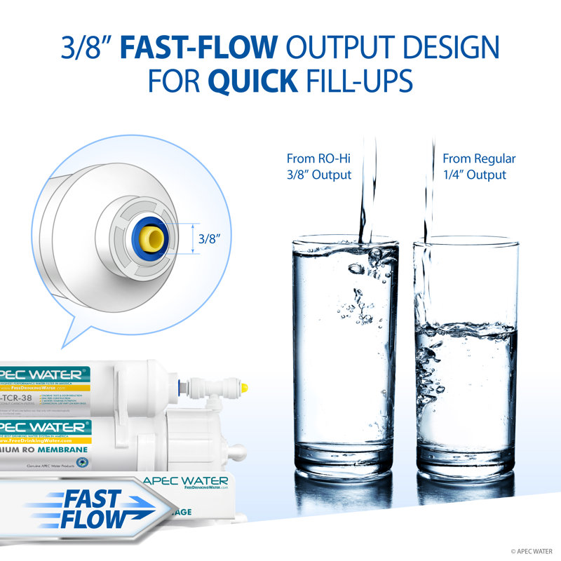 Filtration System