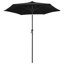 Novak 200cm Tilt Market Parasol-1631067725