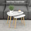 Wym Nesting Tables