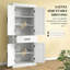 Armoire de cuisine