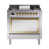 Stainless Steel/Brass