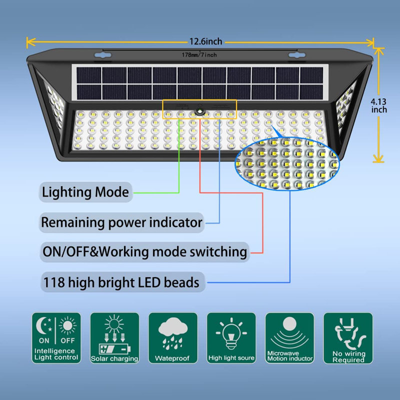 Kristn 118-Watt LED Solar Power Dusk to Dawn Battery Operated Outdoor Security Wall Pack with Motion Sensor
