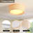 Addae 15.7" W 3-Light Dimmable Acrylic Shade Flush Mount-1874465118