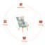 Chaise d'appoint moderne avec repose-pieds-1420234975