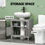 Armoire de salle de bain sous lavabo