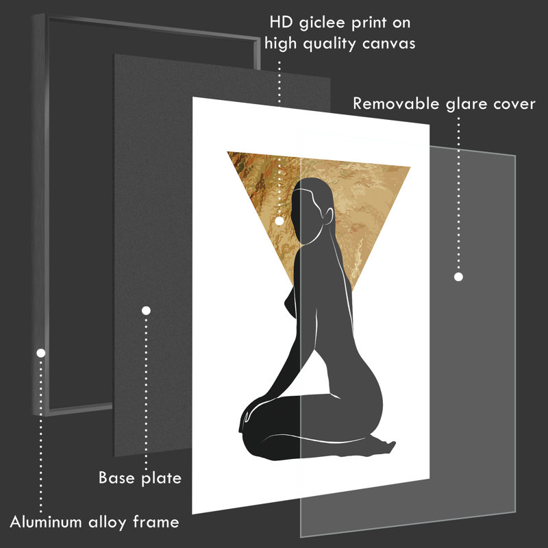 Art encadré sur toile 3 pièces, Cadre noir, H 16 po x l 36 po x P 1 po