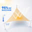 Toile d'ombrage triangulaire Royal Shade-112594032-112594058