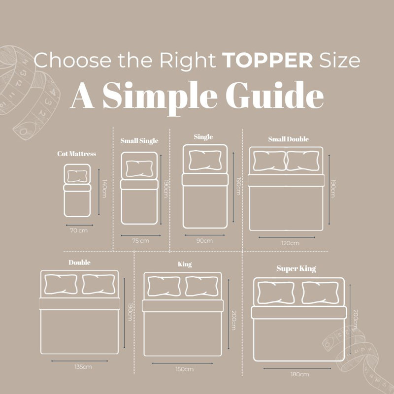 5cm Mattress Topper, King