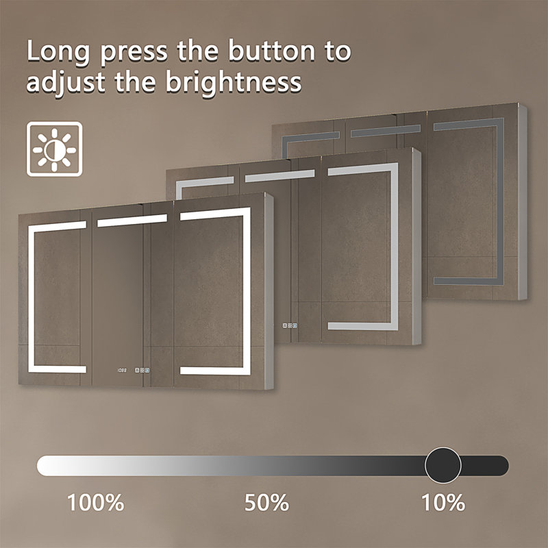 Multi-Functional Smart LED Medicine Cabinet