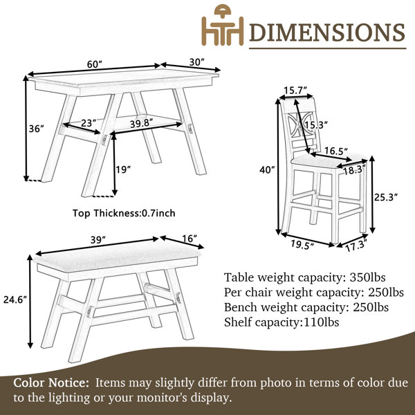 Dimensions du produit
