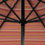Parasol de Sunbrella 86,3 po Suniti-807561449