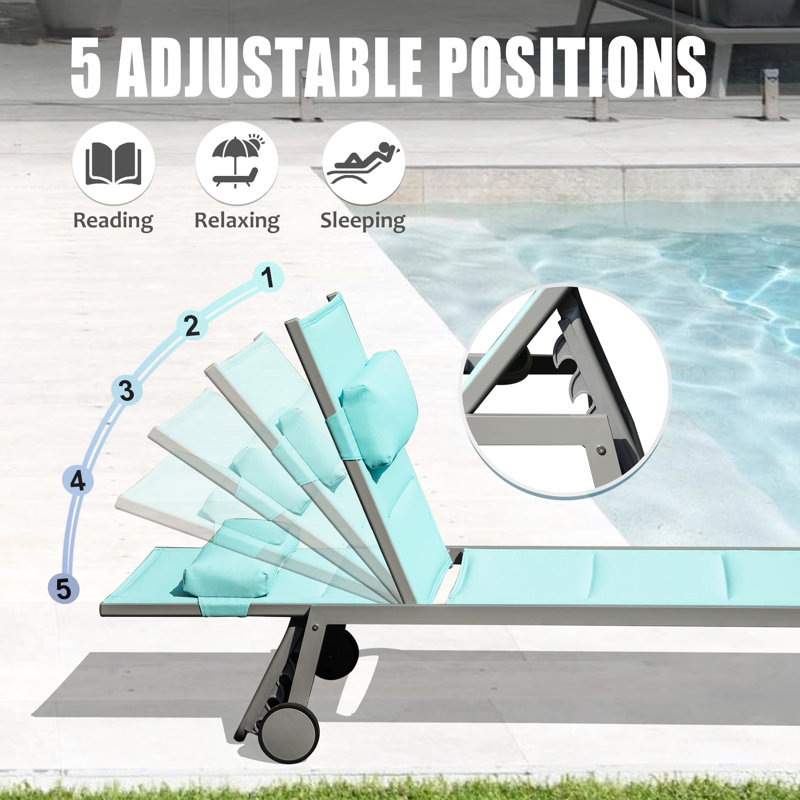 Chaise longue d'extérieur 3 en bleu lac: chaises de piscine en aluminium avec rembourrage, fauteuil inclinable et roues réglables pour la cour, la plage et le balcon Spot bleu: piscine
