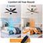 Ventilateur de plafond 52 po intérieur / extérieur moderne noir 52 po avec DEL 3 couleurs à intensité variable, télécommande, moteur à courant continu réversible, 6 vitesses
