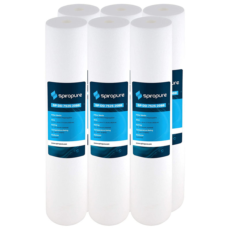 Replacement Filter