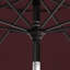 Parasol Pharyn 132-1501209981