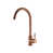 Copper selected