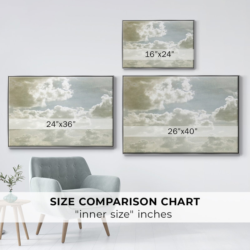 Toile tendue avec châssis Sky Scrapers IV, H 17 po x l 25 po x P 2 po, Argent