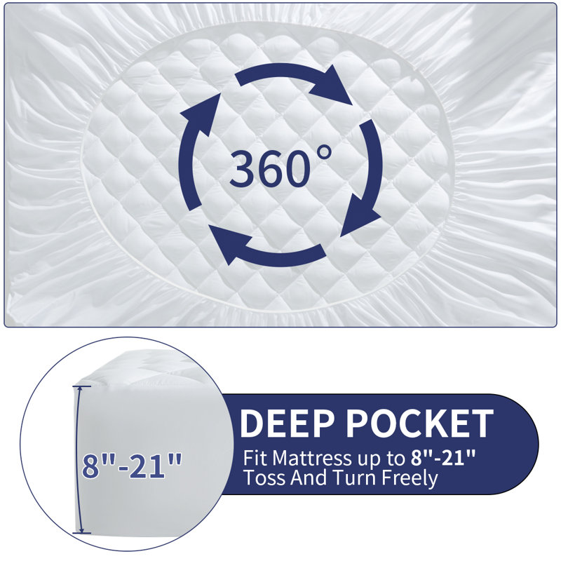 Housse de protection pour matelas Maxon, Simple très long