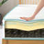 Matelas hybride moyen 12 po Zinus-1083574723-1155768135