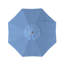 Parasol en bois de teck 7,5 pi-557198533