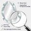 Miroir mural doux - blanc-684147682